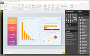 Ecology Arrange Jet Power Bi Software Emotional Sample Monetary