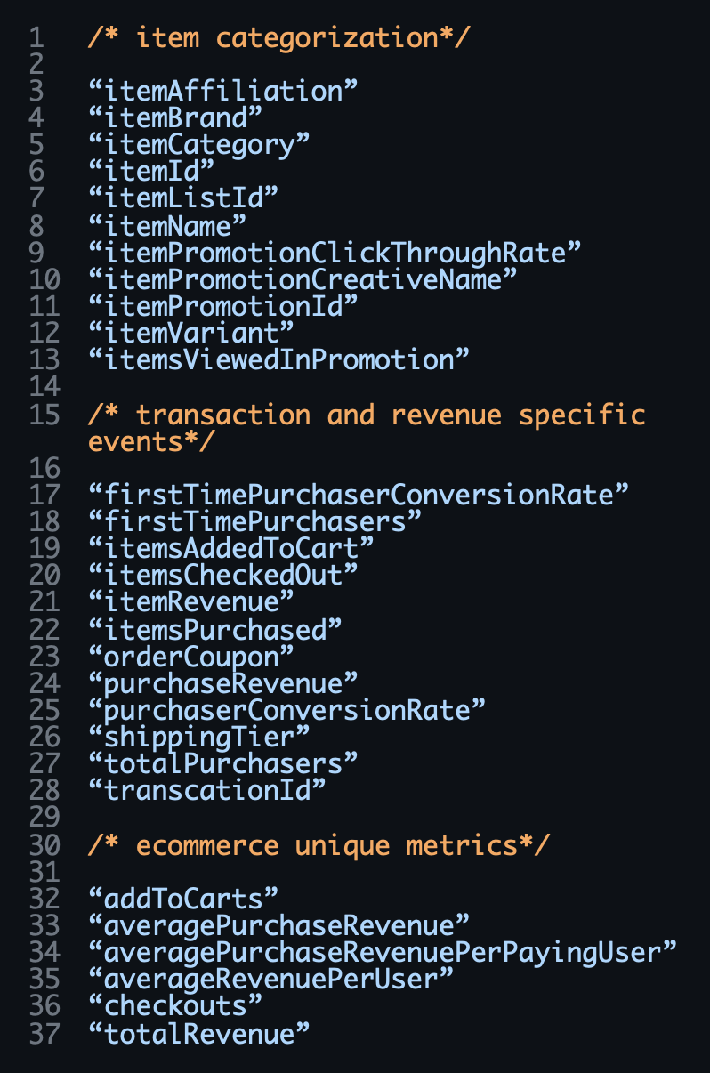 GA4 eCommerce Dimensions and Metrics