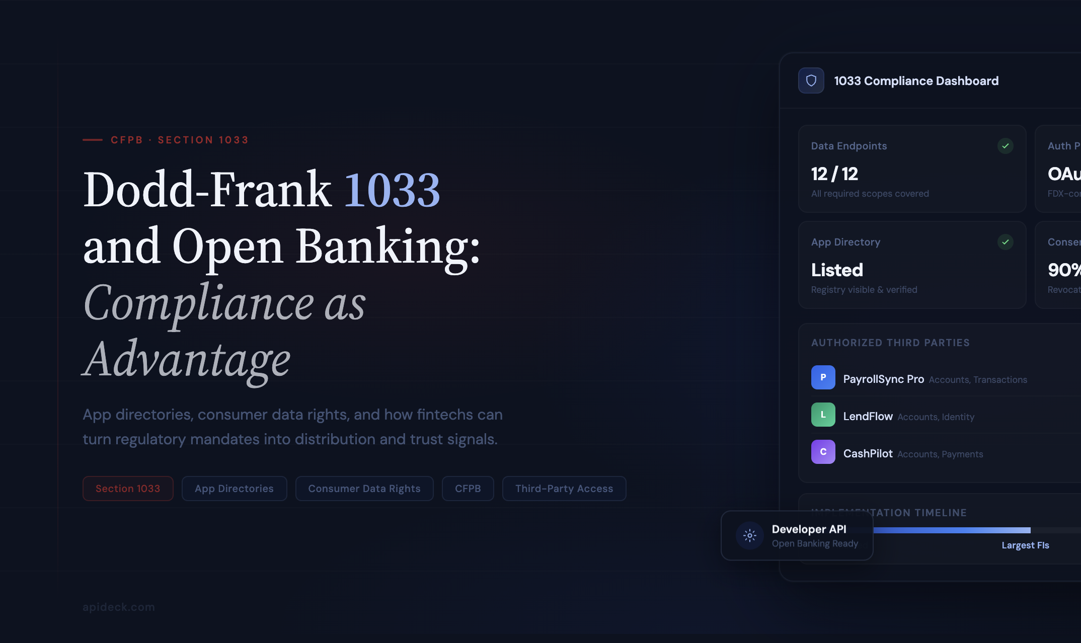 Dodd-Frank 1033 and Open Banking: App Directories, Visibility, and Turning Compliance Into Advantage