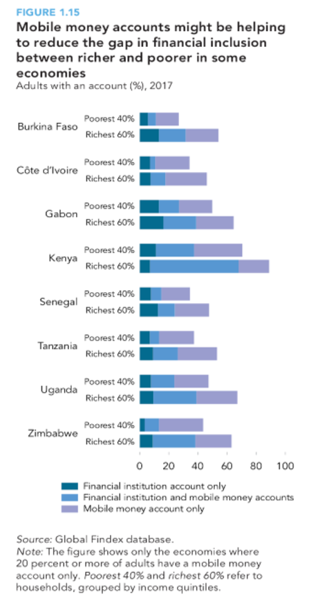 Jan 18, 2021: Open Banking for Sustainability?