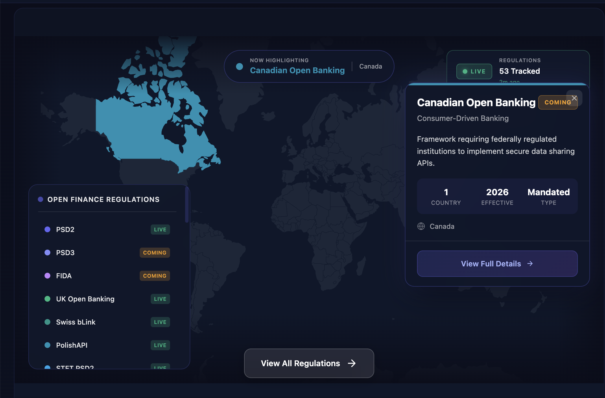 Open Banking Canada: What's Coming in 2026 and 2027