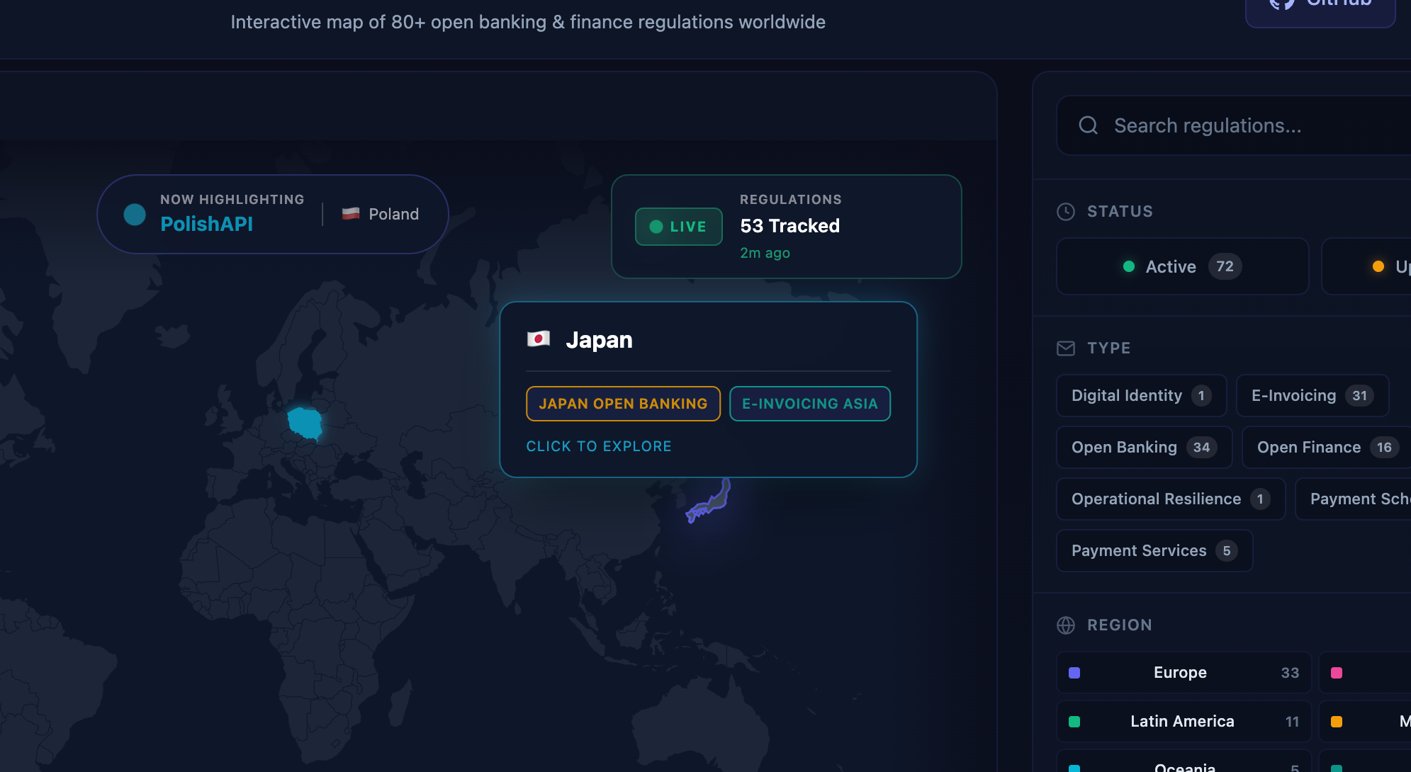 Open Banking in Japan: Regulatory Framework, Market Adoption, and 2026 Outlook