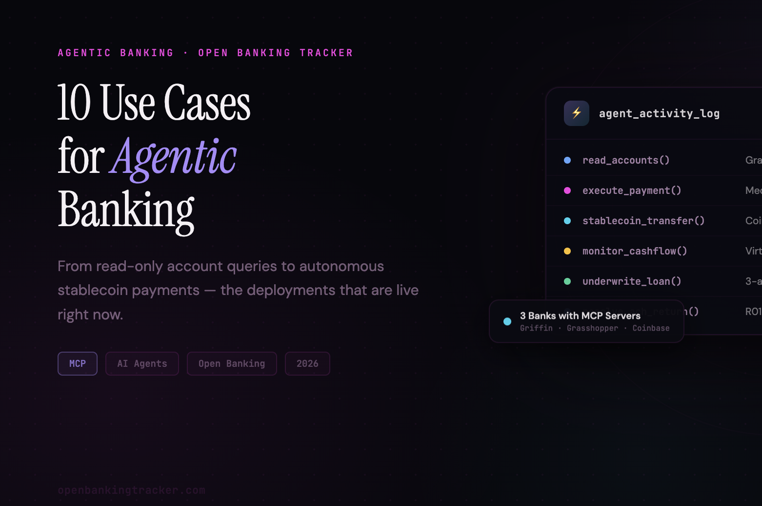 10 Agentic Banking Use Cases That Are Live or Close to It
