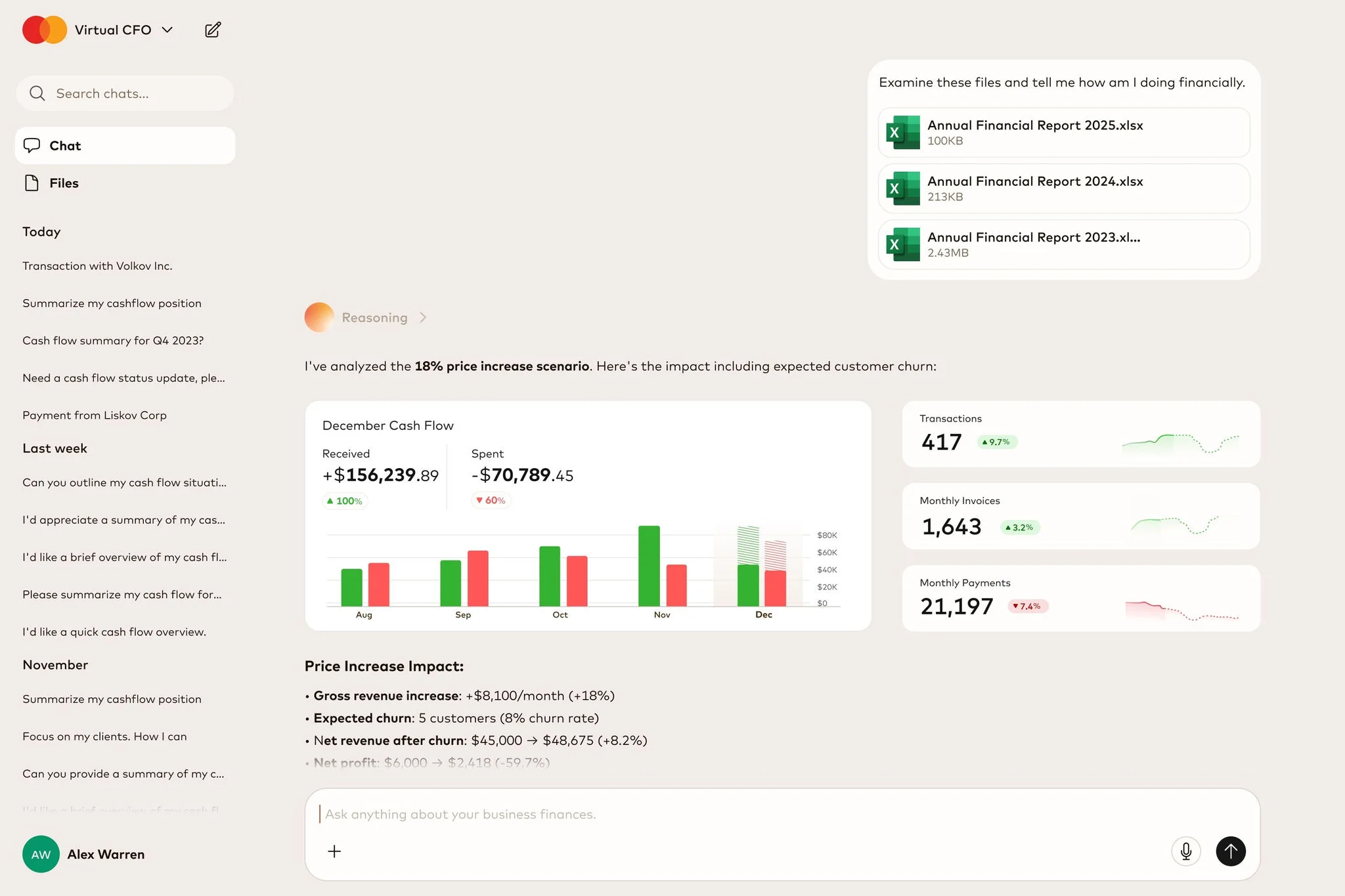 Mastercard announced Virtual C-Suite