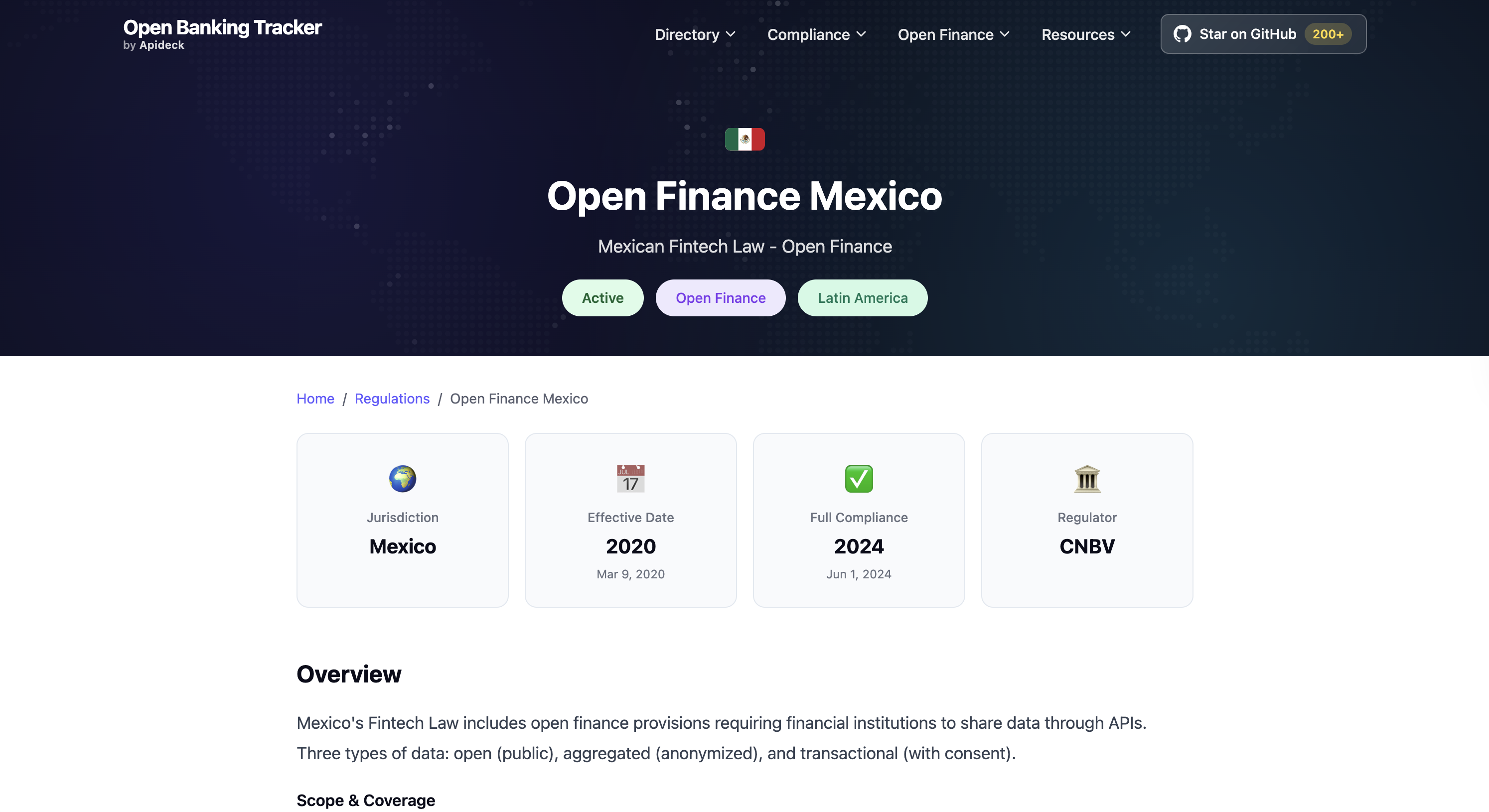 Open Banking in Mexico: Eight Years of Promise, Still Waiting on the Regulations