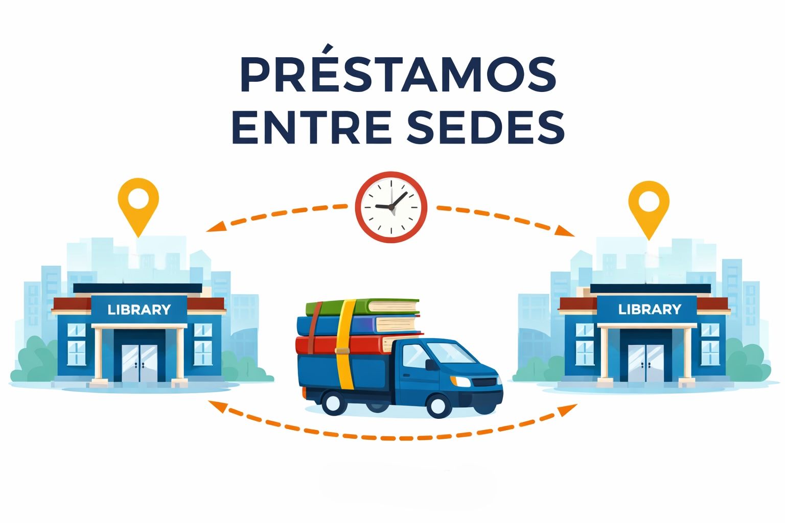Préstamo entre sedes.jpeg