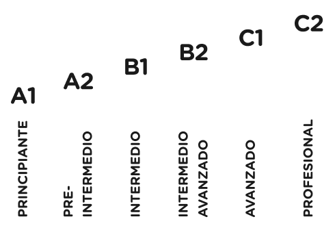 nivel-certificación.png