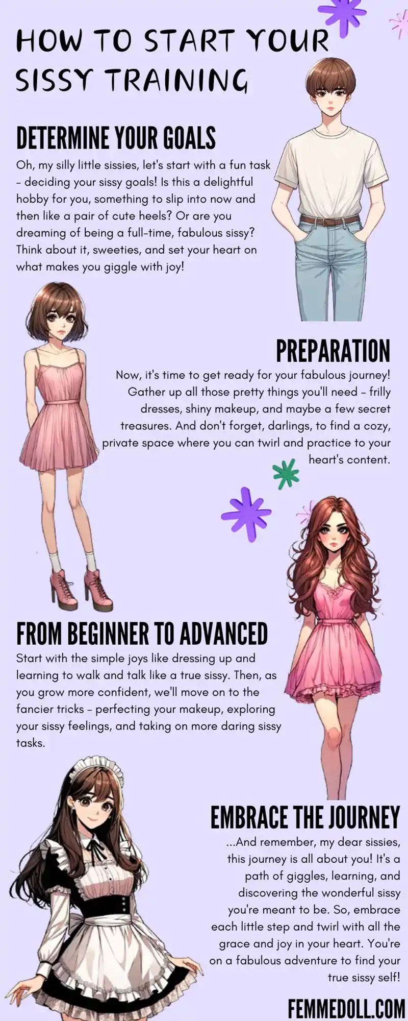 How to start your sissy training infographic on how to prepare to feminization and sissification