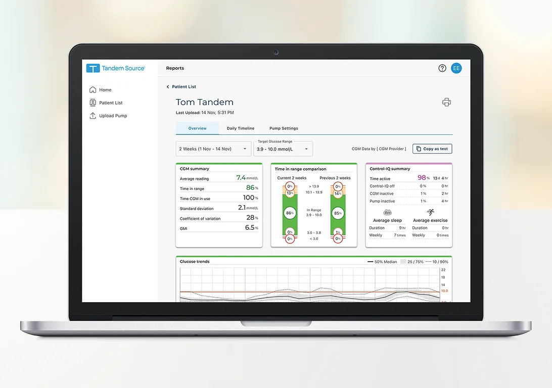 Tandem Source Overview Report