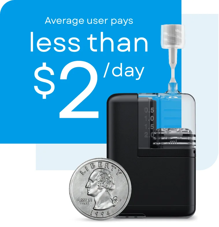 Tandem Mobi - Average user pays less than $2/day