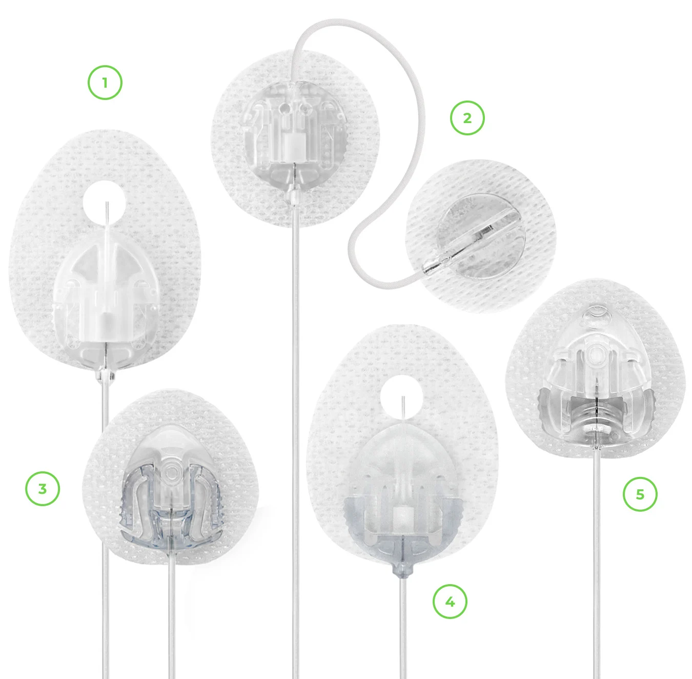 Tandem Infusion Set Options
