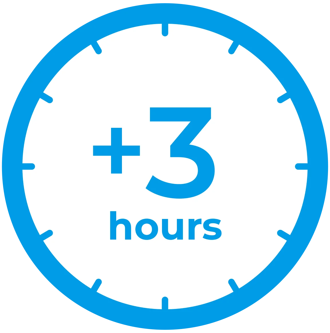 +3 hours