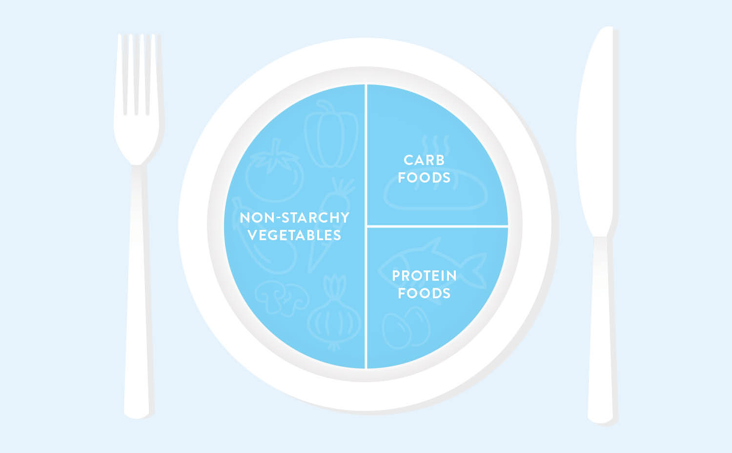 Type-1-Diabetes-Food-Plans-Food-Lists-Body-04