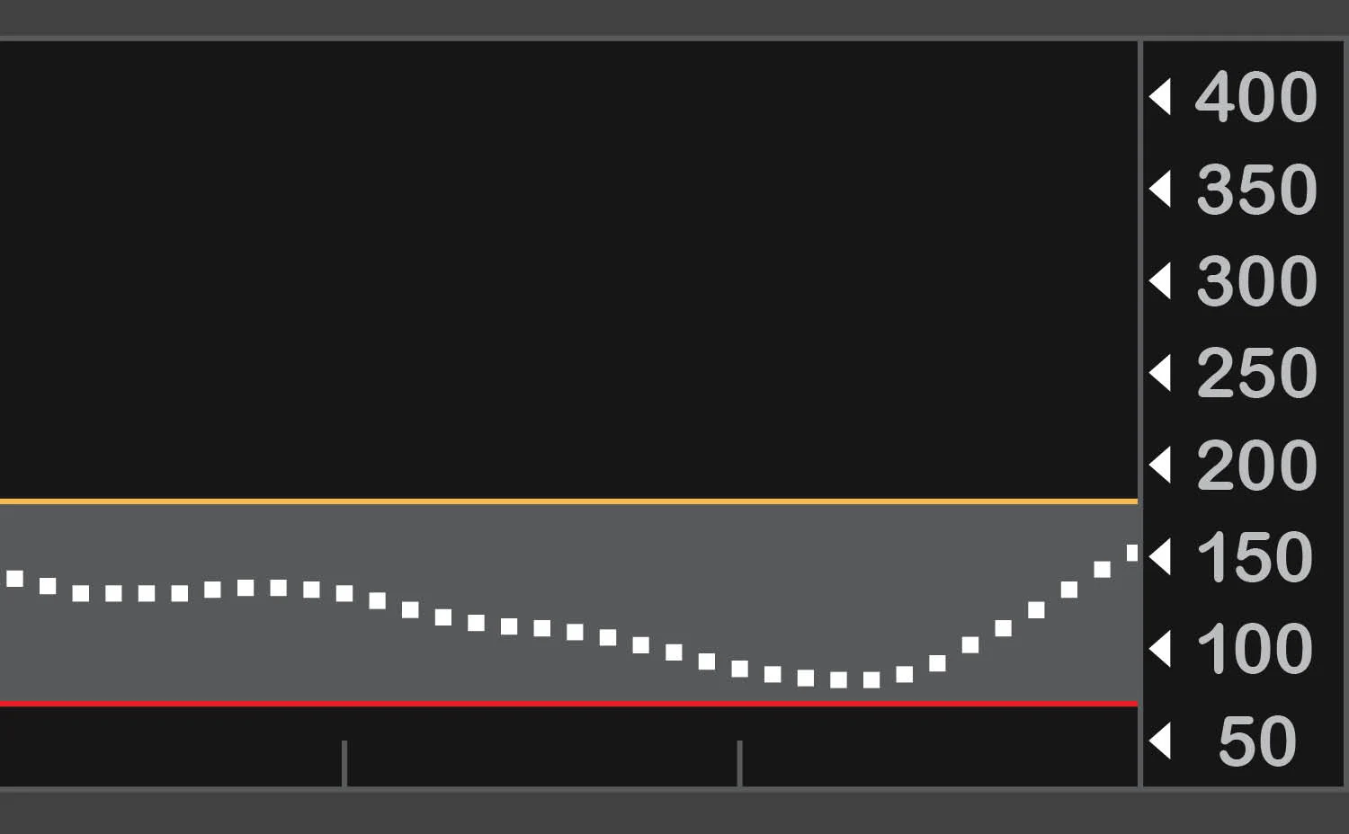 tandem-resource-time-in-range-1500x928