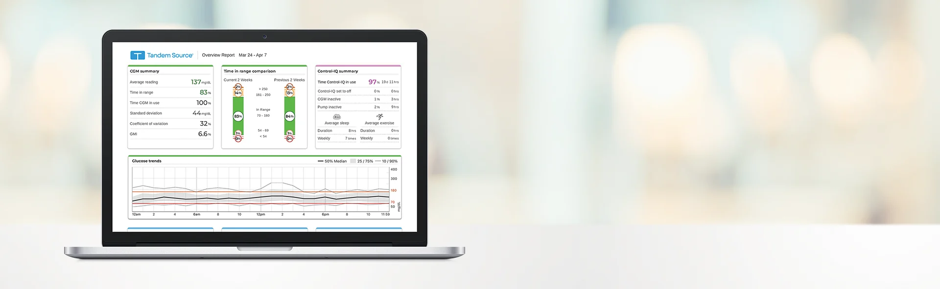 Tandem Source Platform