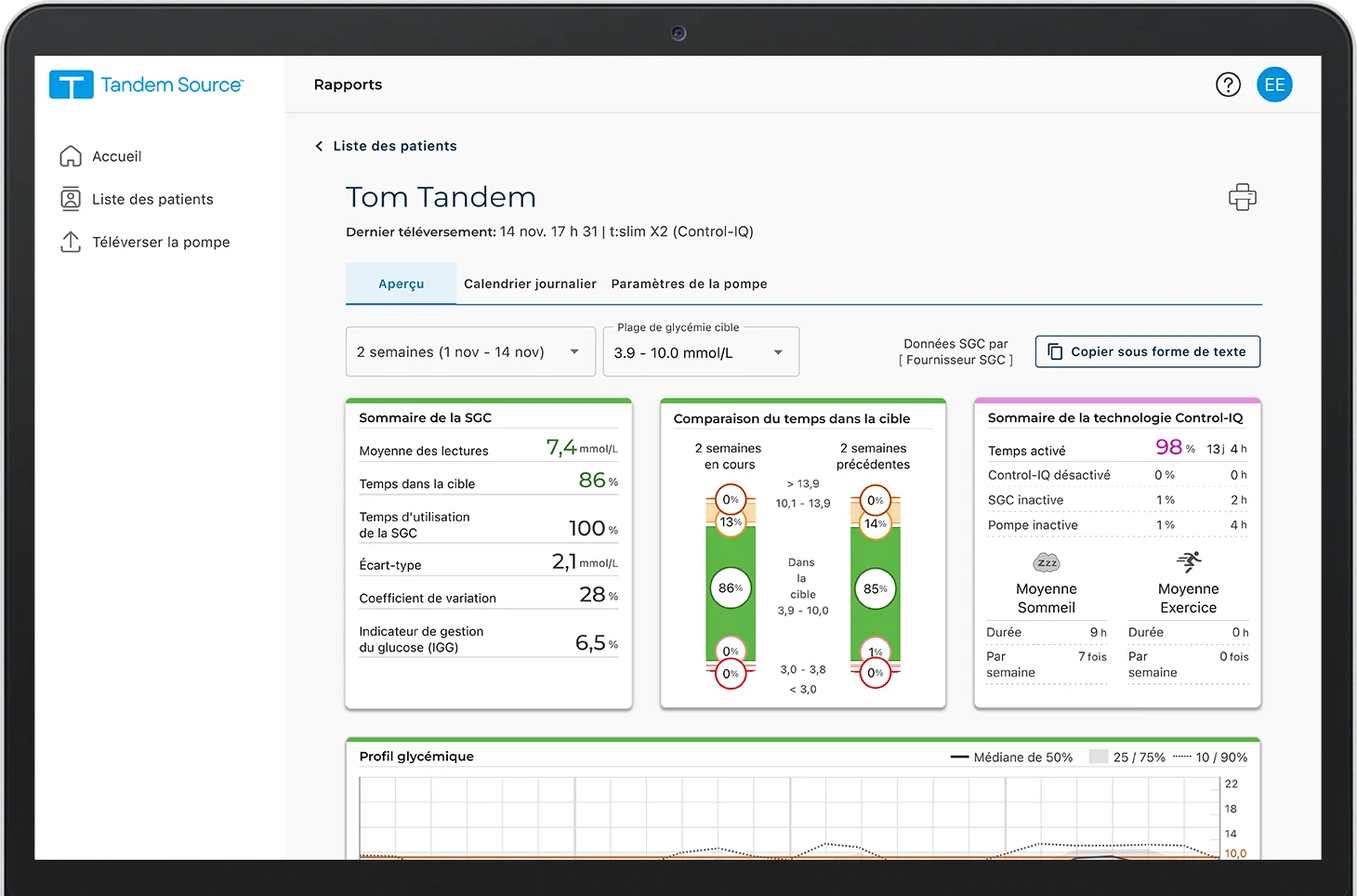 Tandem Source Dashboard