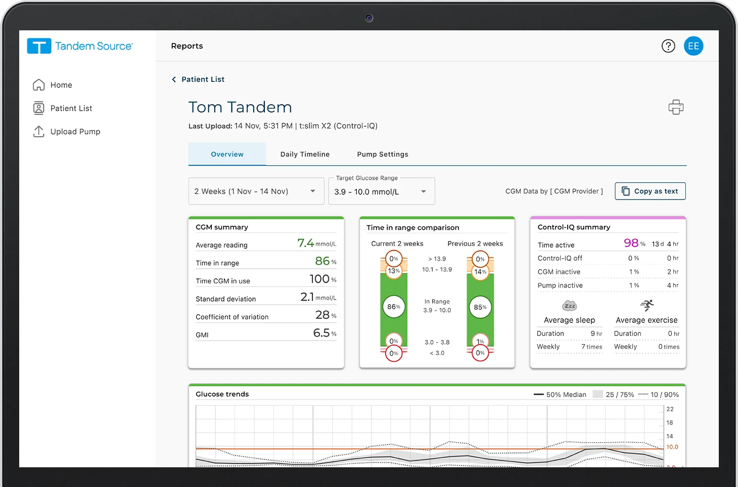 Tandem Source Dashboard