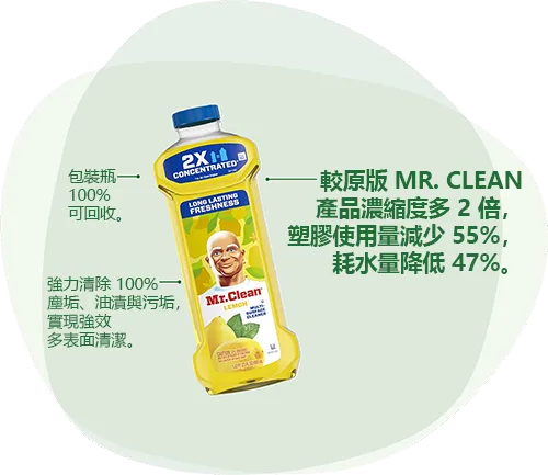 Mr. Clean Liquids：包裝瓶 100% 可回收。強力清除 100% 塵垢、油漬與污垢，實現強效多表面清潔。較原版 Mr. Clean 產品濃縮度多 2 倍，塑膠使用量減少 55%，耗水量降低 47%。