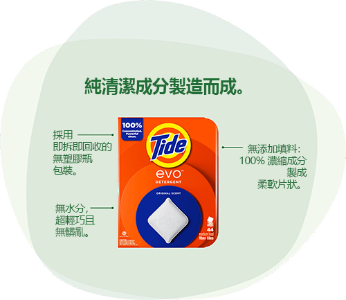 Tide EVO™ 洗衣液：純清潔成分製造而成。採用即拆即回收的無塑膠瓶包裝。無水分，超輕巧且無髒亂。無添加填料：100% 濃縮成分製成柔軟片狀。