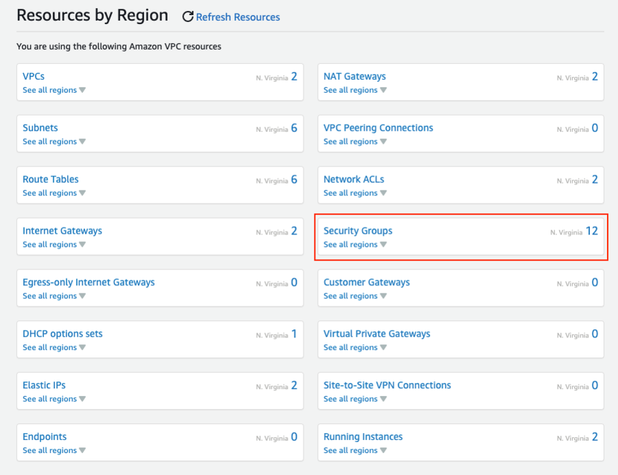 Managing prefix lists | CMS Hybrid Cloud