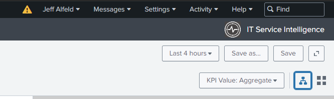 Using Splunk ITSI: Navigating | CMS Hybrid Cloud
