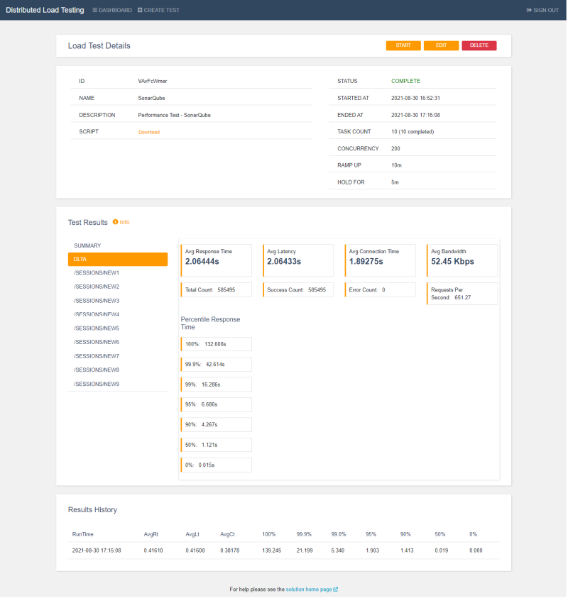 Getting started with Distributed Load Testing on AWS (DLTA) | CMS ...