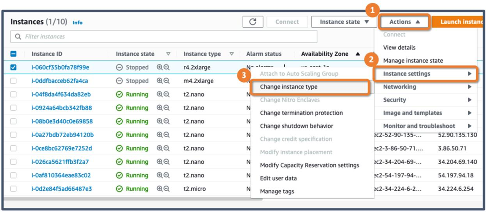 Changing Linux EC2 instance type | CMS Hybrid Cloud