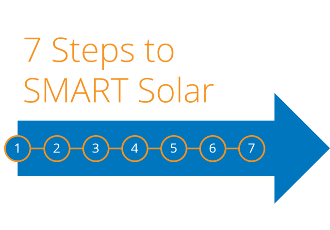 7 Steps to SMART Solar in MA