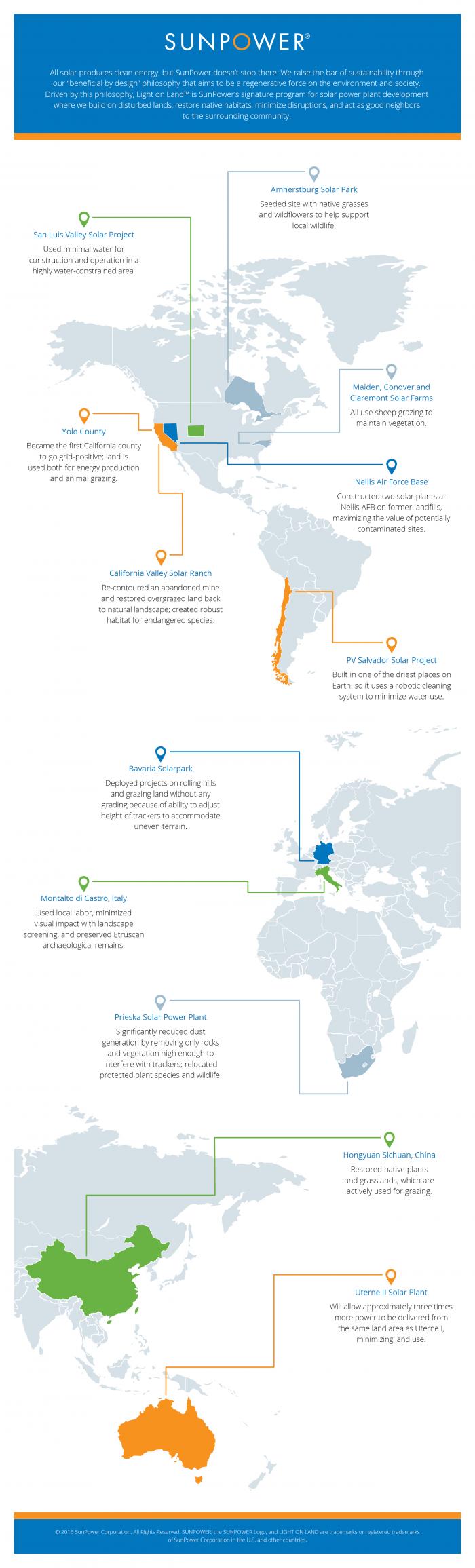 SunPower world map of sustainability.
