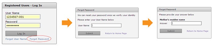If you forgot your password