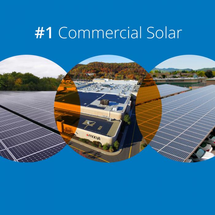 GTM Research ranked SunPower the No. 1 U.S. commercial solar provider in a recent report.