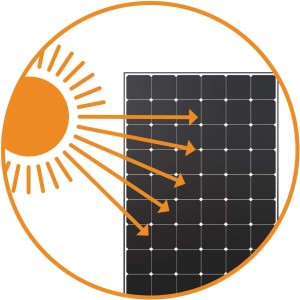 solar sunpower