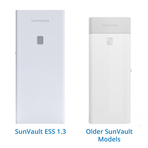How-to-tell-which-SunVault-model