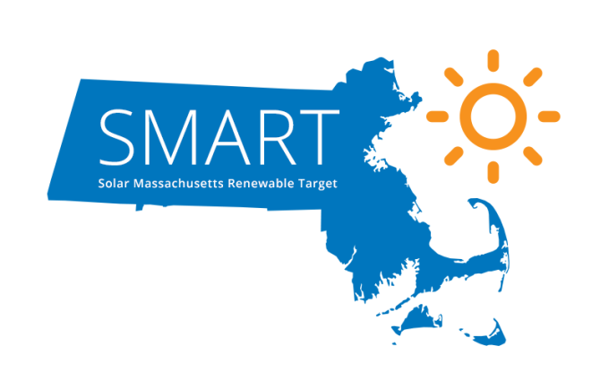 Solar Massachusetts Renewable Target