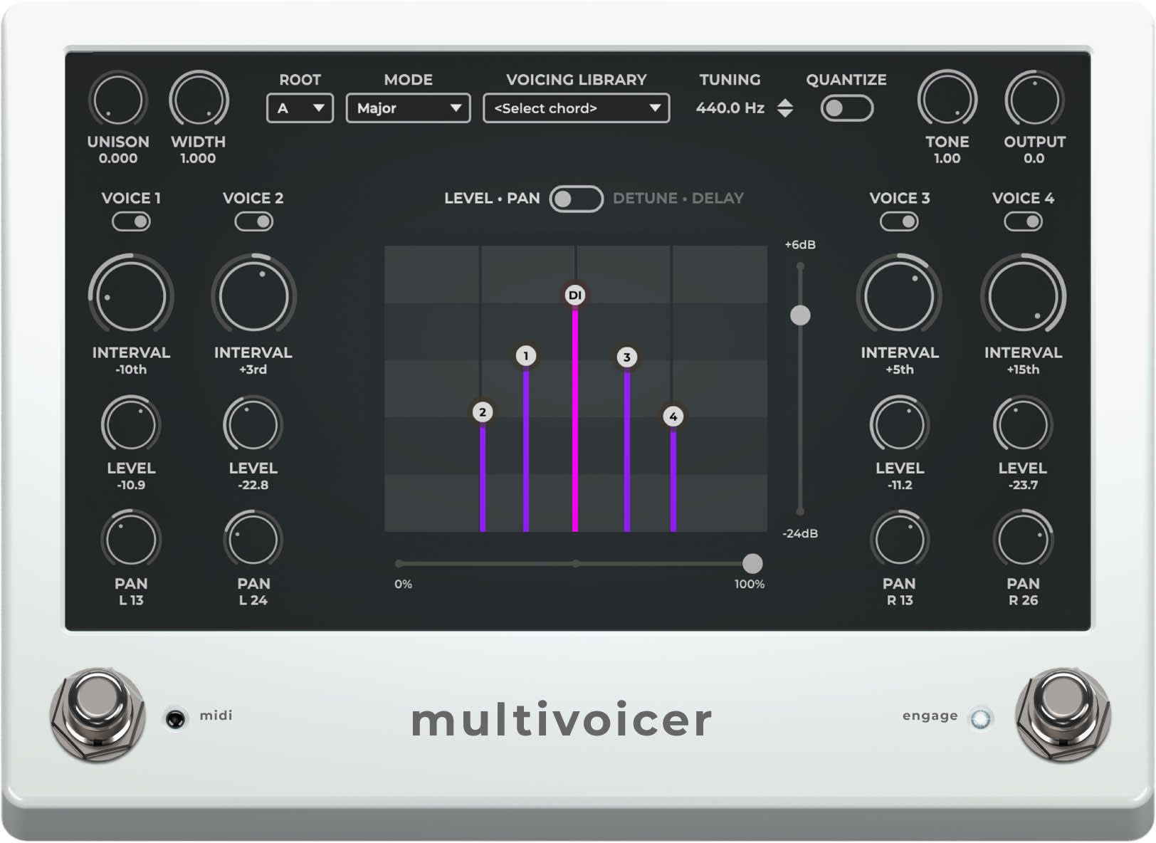 ATH > Multivoicer image