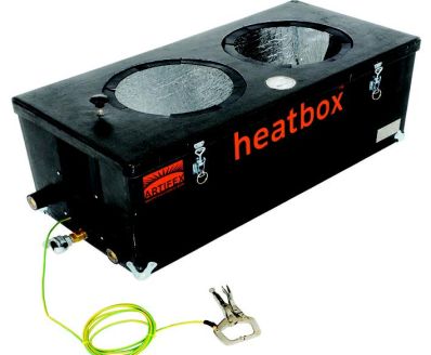 Heatbox Paint Heater ATEX