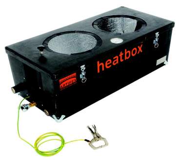 Heatbox Paint Heater ATEX