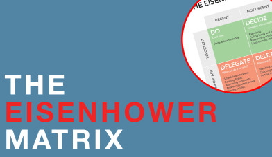 The Eisenhower Matrix - failedsuccessfully.com