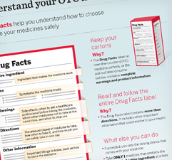 How to Read Medicine Labels