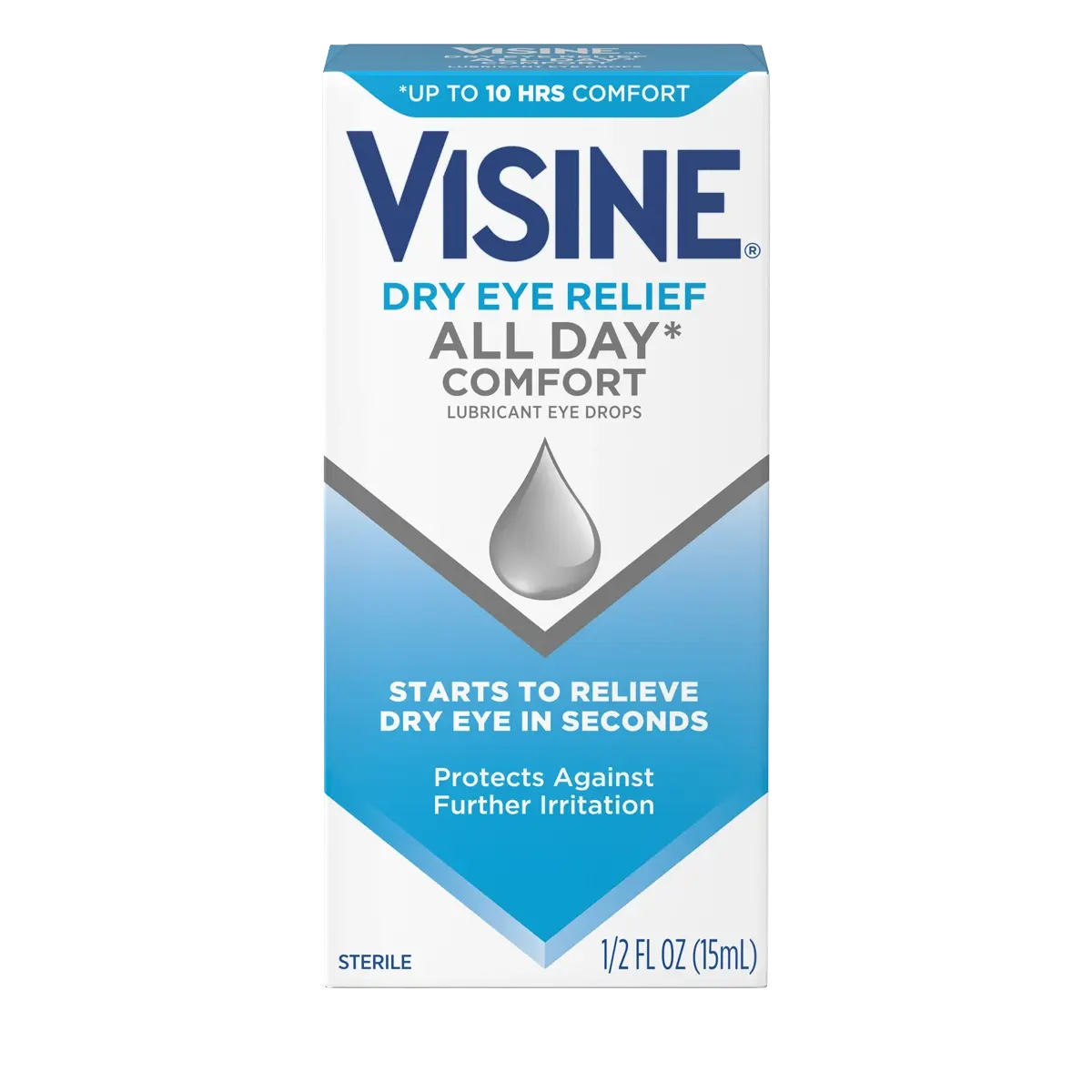 Visine Dry Eye Relief All Day Comfort eye drops front of pack