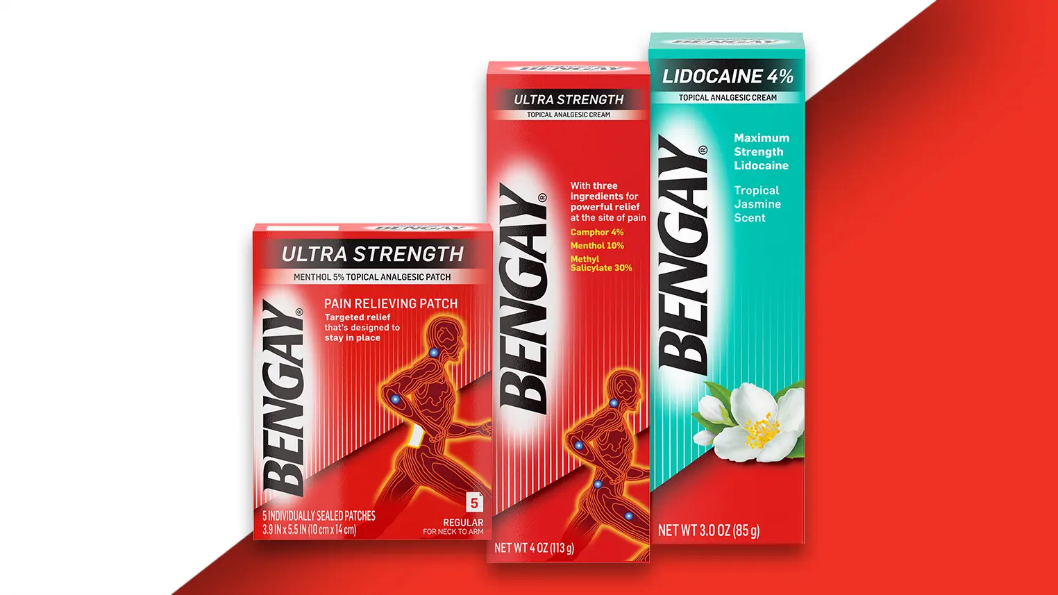 Bengay Products