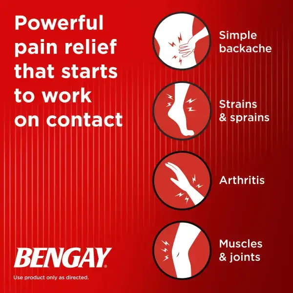 Ultra Strength Pain Relieving Patch