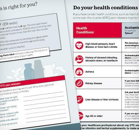 do you have any health conditions?