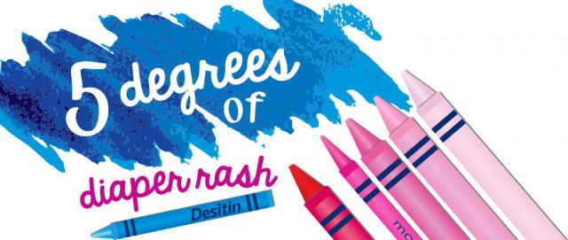 Graphic showing a text saying '5 degrees of diaper rash' with a blue background and pink and blue crayons, one of them labeled 'Desitin.'