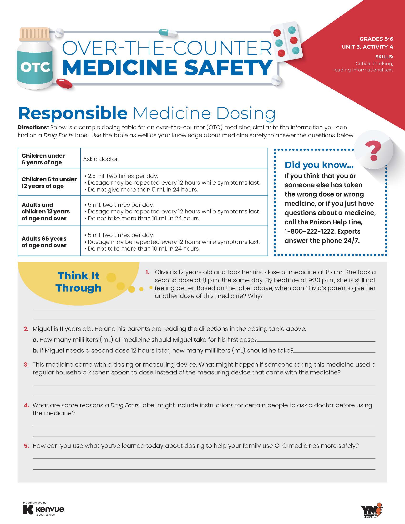 responsible medicine dosing