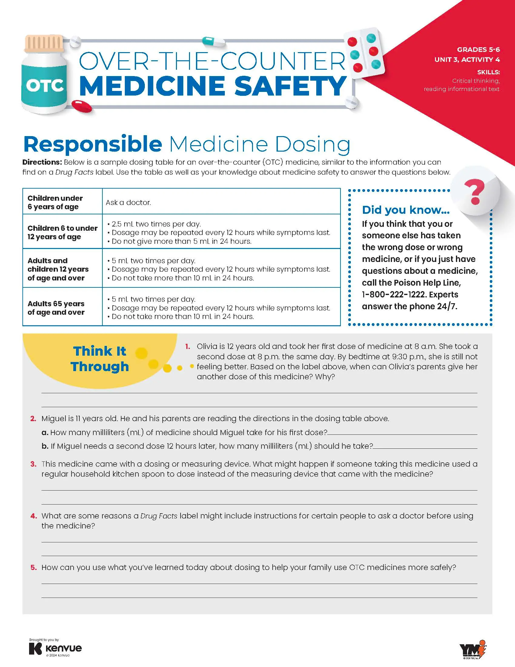 responsible medicine dosing