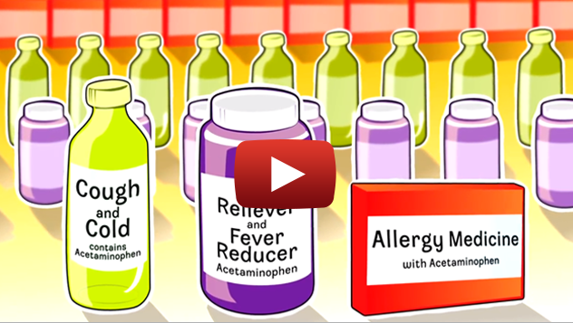 Acetaminophen Dosing Safety Video NSAID safe use