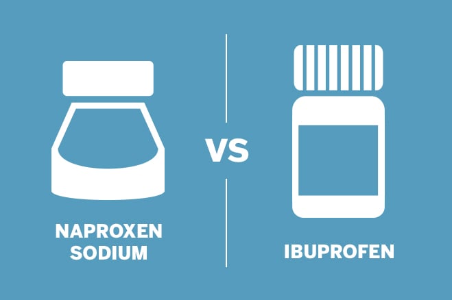 naproxen sodium vs ibuprofen