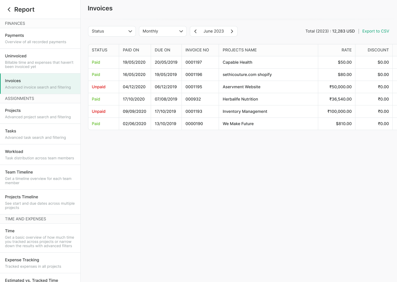 Introducing Reports