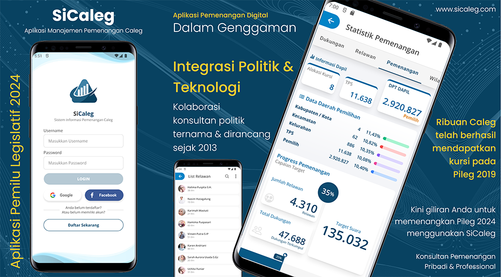 Kampanye di Era Digital, Peluang Menjangkau Banyak Partisipan dengan Budget Minimal